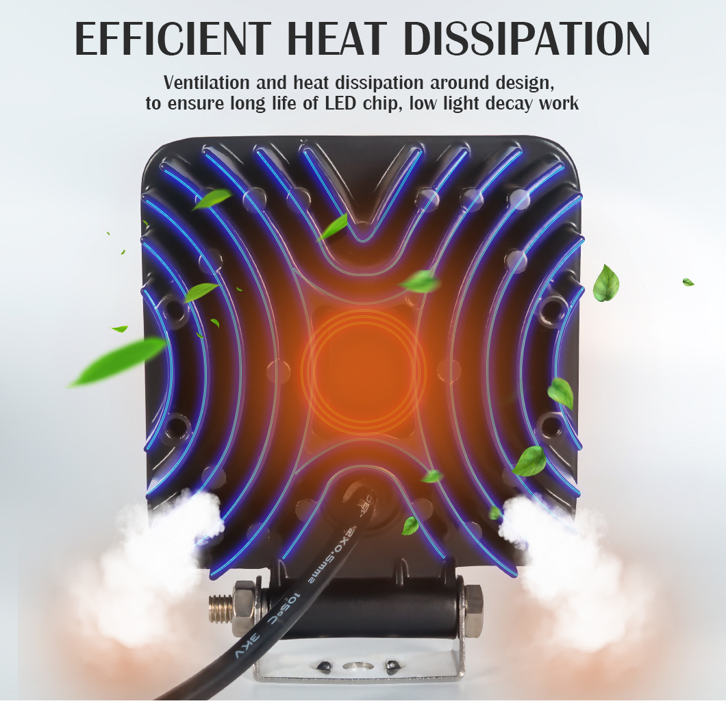 Автомобильная 48W*2 Светодиодный квадратный свет для грузовиков водонепроницаемый