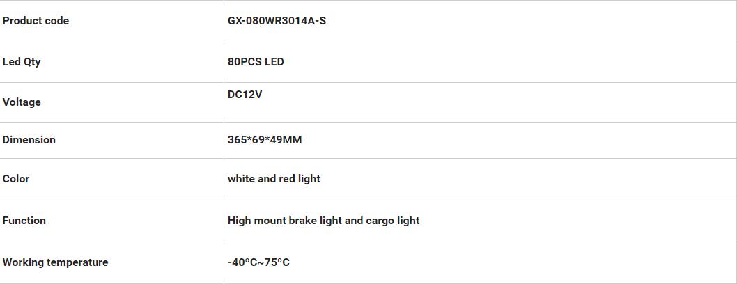 Светодиодные фонари GM GX-080WR3014A-S