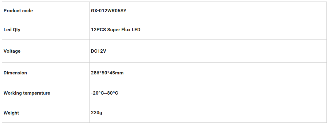 1996 F250 350 450 High Mount Third тормозные огни GX-012WR05SY