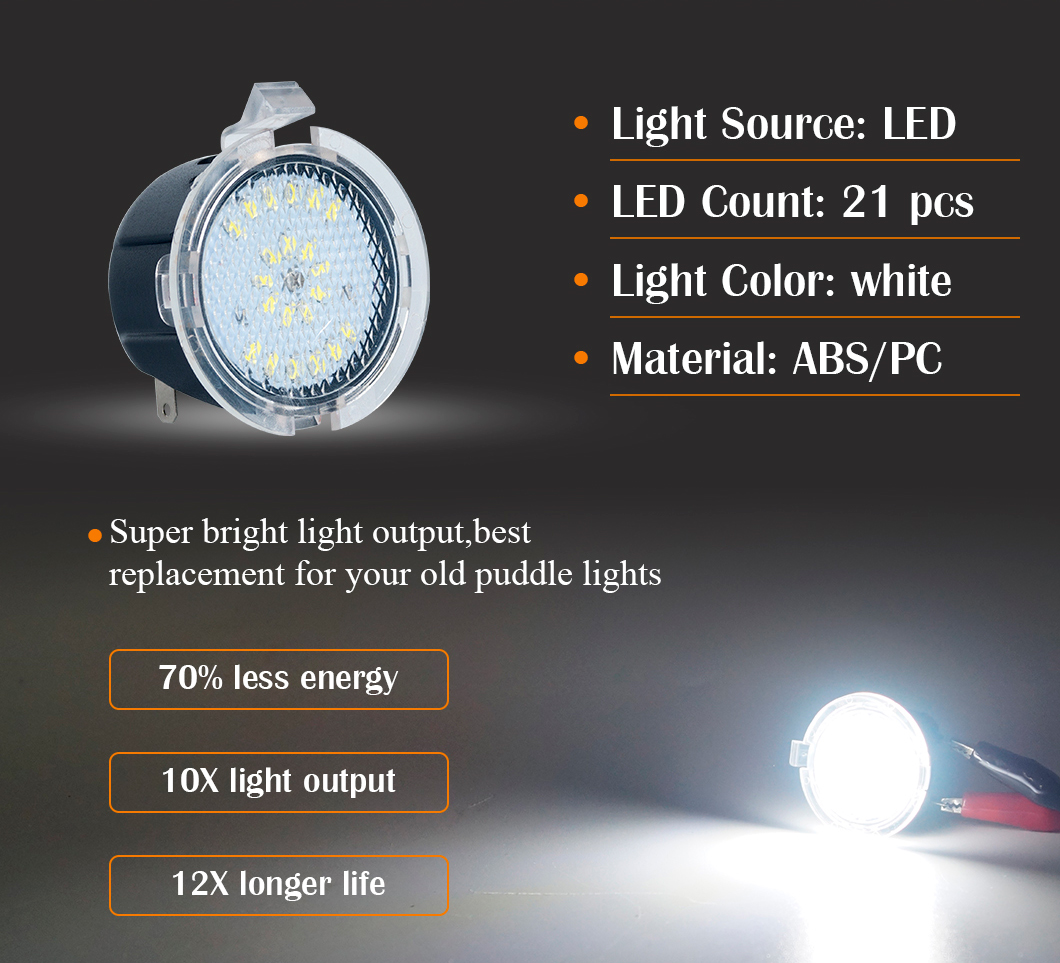 Белые светодиодные фонари заднего вида в зеркале, светодиодные фонари заднего вида в зеркале лужи, светодиодные фонари заднего вида в боковом зеркале Toyota, светодиодные фонари заднего вида в боковом зеркале Tundra, светодиодные фонари заднего вида в боковом зеркале Sequoia