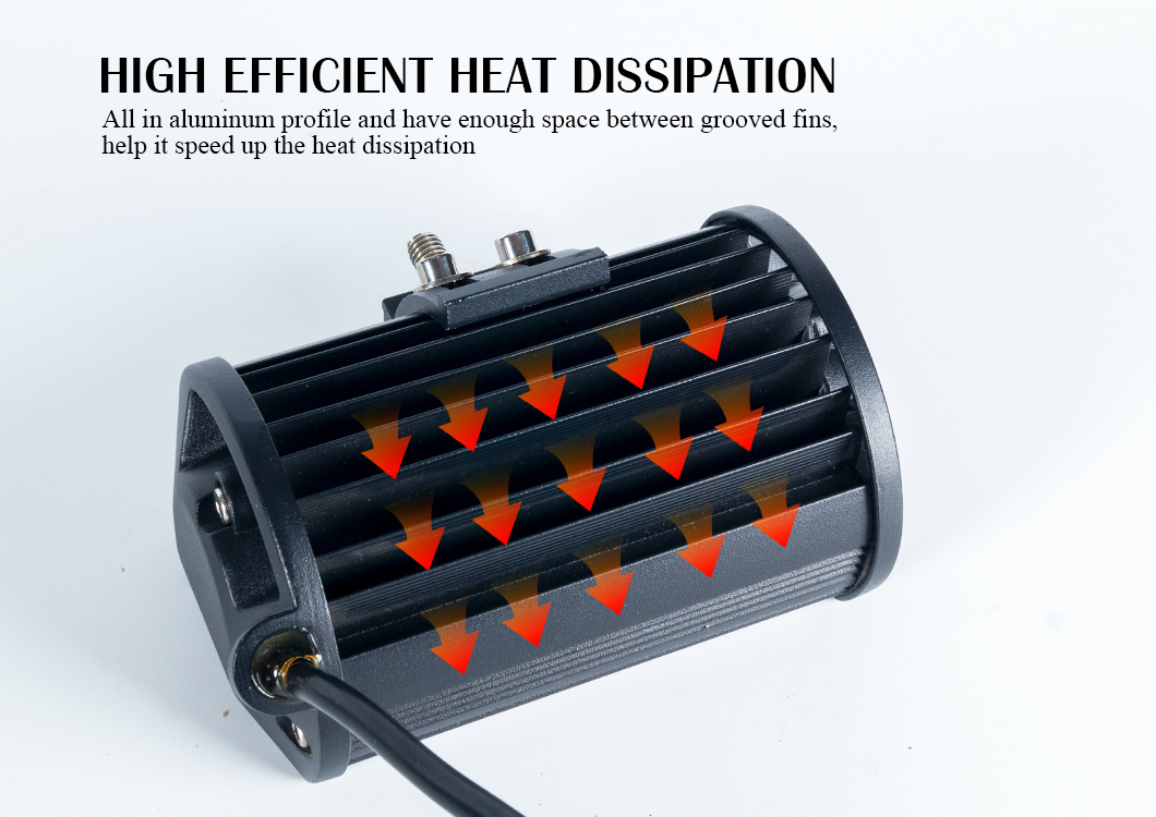 Светодиодный рабочий свет для грузовиков 72W Светодиодный свет, 72 Вт светодиодный завод, светодиодный свет с двойным рядом, светодиодный свет с двумя рядами, светодиодный светодиод двойной ряд