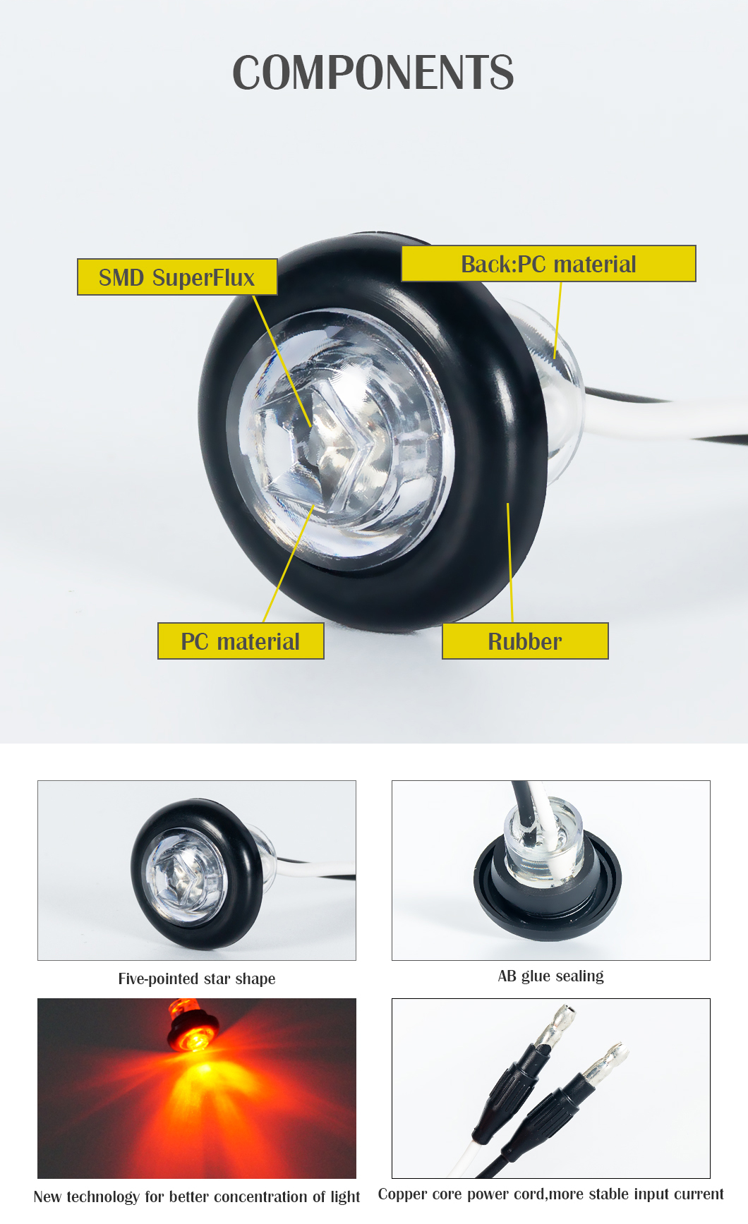 Маркер легкий водонепроницаемый светодиодный монтаж светодиодный маркер. 1.3/4 