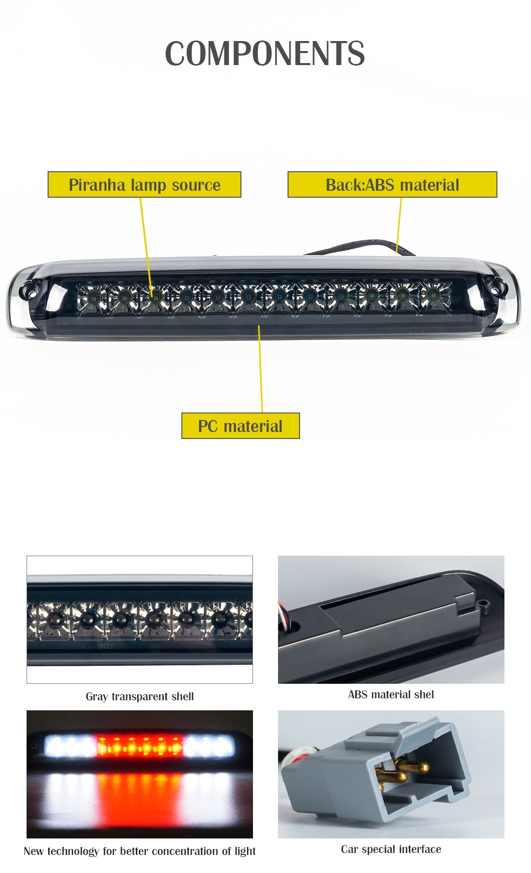 1996 F250 350 450 High Mount Third тормозные огни GX-012WR05SY
