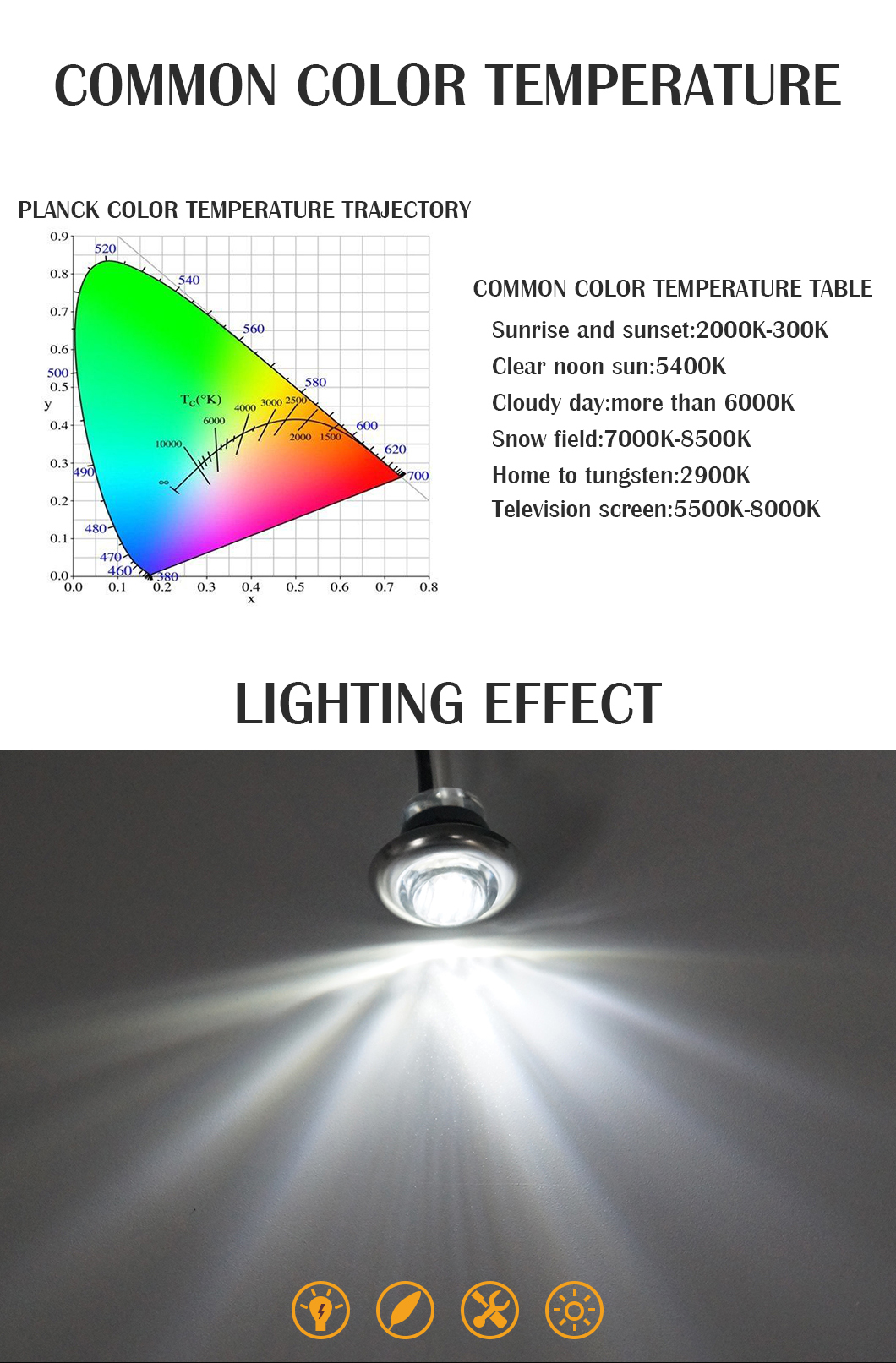 Автовальные детали