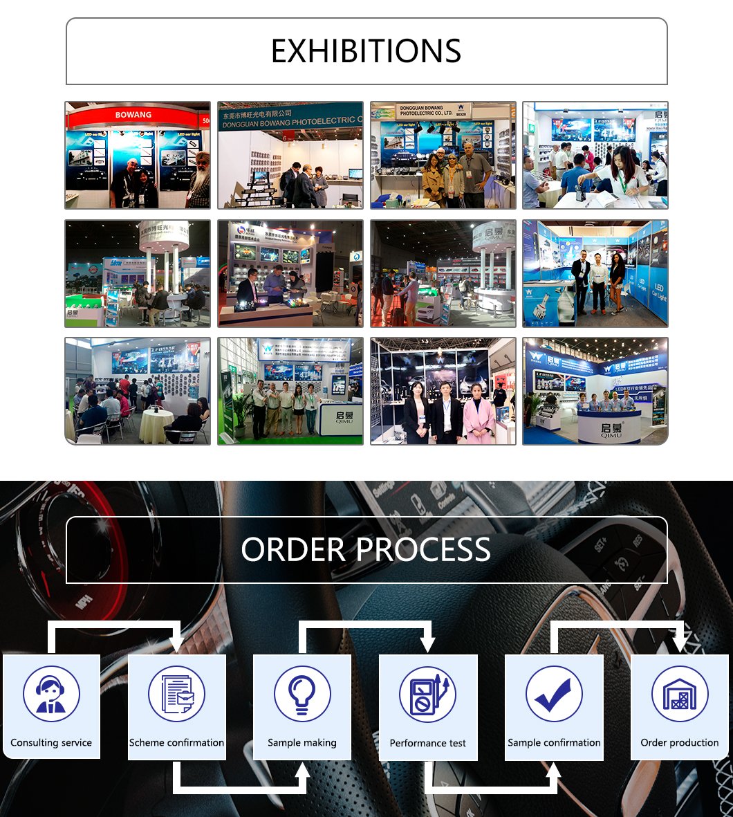 Светодиодные огни крыши