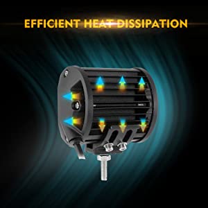 Светодиодный 4 -дюймовый квадратный 120 Вт. Рабочий свет 